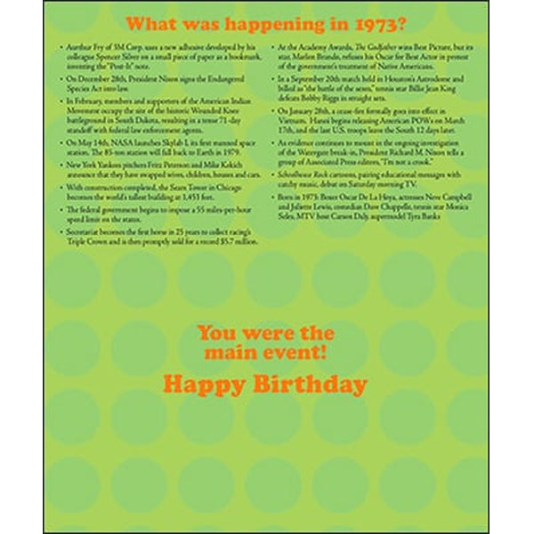 Birthday Card - Year of Birth 1973